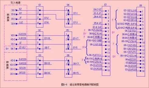 6502電氣<em>集中</em><em>聯(lián)鎖</em>系統(tǒng)