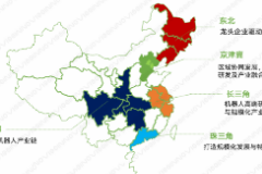 2020年我國(guó)機(jī)器人產(chǎn)業(yè)布局圖