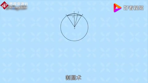 割圓術(shù)：求取圓周率的方法