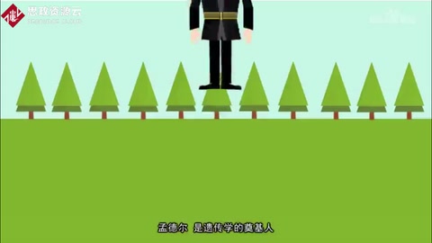 <em>孟德爾</em>：遺傳學的奠基人，被譽為現代遺傳學之父
