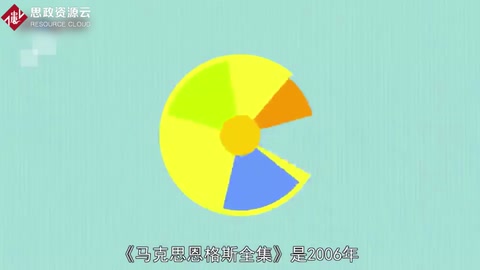 一分鐘讀懂<em>馬克思</em>恩格斯全集