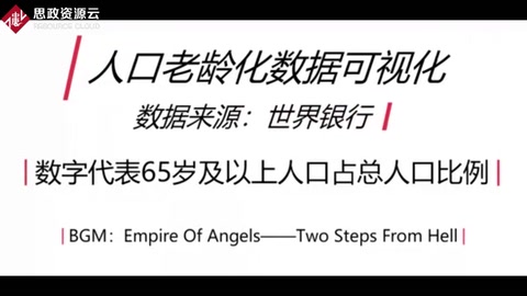 人口老齡<em>化</em>數據可視<em>化</em>