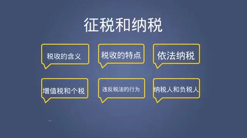 如何做到<em>依法</em><em>納稅</em>
