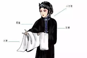 <em>京劇</em><em>行頭</em>—<em>京劇</em><em>服飾</em>—黑色女<em>褶子</em>