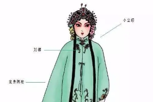 京劇行頭—京劇服飾—繡花<em>的</em>女褶子