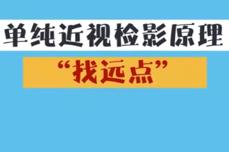 檢影<em>驗(yàn)光</em>視檢影<em>驗(yàn)光</em>原理