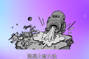 <em>混凝土</em>耐久性：<em>混凝土</em>長(zhǎng)期保持強(qiáng)度和外觀完整性的能力